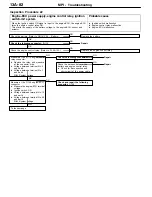 Предварительный просмотр 239 страницы Mitsubishi MOTORS Lancer Evolution-VII 2001 Workshop Manual