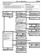 Предварительный просмотр 242 страницы Mitsubishi MOTORS Lancer Evolution-VII 2001 Workshop Manual