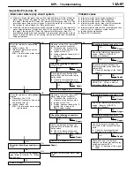 Предварительный просмотр 254 страницы Mitsubishi MOTORS Lancer Evolution-VII 2001 Workshop Manual