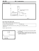 Предварительный просмотр 277 страницы Mitsubishi MOTORS Lancer Evolution-VII 2001 Workshop Manual