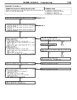 Предварительный просмотр 318 страницы Mitsubishi MOTORS Lancer Evolution-VII 2001 Workshop Manual