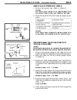 Предварительный просмотр 698 страницы Mitsubishi MOTORS Lancer Evolution-VII 2001 Workshop Manual