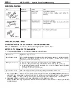 Предварительный просмотр 721 страницы Mitsubishi MOTORS Lancer Evolution-VII 2001 Workshop Manual