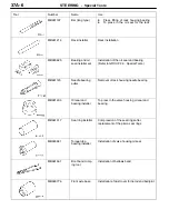 Предварительный просмотр 767 страницы Mitsubishi MOTORS Lancer Evolution-VII 2001 Workshop Manual