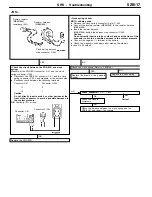 Предварительный просмотр 908 страницы Mitsubishi MOTORS Lancer Evolution-VII 2001 Workshop Manual