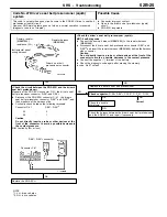 Предварительный просмотр 916 страницы Mitsubishi MOTORS Lancer Evolution-VII 2001 Workshop Manual