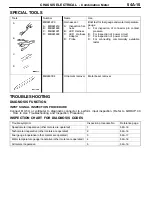 Предварительный просмотр 982 страницы Mitsubishi MOTORS Lancer Evolution-VII 2001 Workshop Manual