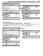 Предварительный просмотр 1054 страницы Mitsubishi MOTORS Lancer Evolution-VII 2001 Workshop Manual