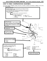 Preview for 1100 page of Mitsubishi MOTORS Lancer Evolution-VII 2001 Workshop Manual