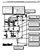 Preview for 1102 page of Mitsubishi MOTORS Lancer Evolution-VII 2001 Workshop Manual