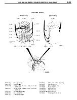 Предварительный просмотр 1132 страницы Mitsubishi MOTORS Lancer Evolution-VII 2001 Workshop Manual