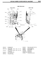 Предварительный просмотр 1138 страницы Mitsubishi MOTORS Lancer Evolution-VII 2001 Workshop Manual