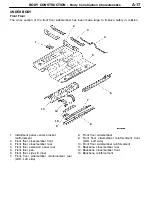 Предварительный просмотр 1406 страницы Mitsubishi MOTORS Lancer Evolution-VII 2001 Workshop Manual