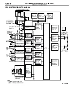 Предварительный просмотр 5 страницы Mitsubishi MOTORS Lancer Evolution VIII 2003 Technical Information Manual