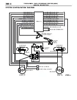 Предварительный просмотр 19 страницы Mitsubishi MOTORS Lancer Evolution VIII 2003 Technical Information Manual