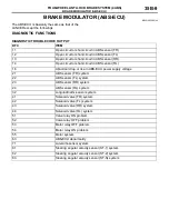 Предварительный просмотр 24 страницы Mitsubishi MOTORS Lancer Evolution VIII 2003 Technical Information Manual