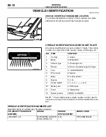 Предварительный просмотр 55 страницы Mitsubishi MOTORS Lancer Evolution VIII 2003 Technical Information Manual