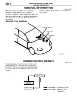 Предварительный просмотр 97 страницы Mitsubishi MOTORS Lancer Evolution VIII 2003 Technical Information Manual