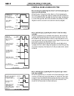 Предварительный просмотр 103 страницы Mitsubishi MOTORS Lancer Evolution VIII 2003 Technical Information Manual