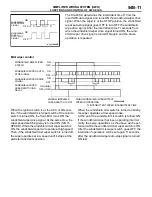 Предварительный просмотр 106 страницы Mitsubishi MOTORS Lancer Evolution VIII 2003 Technical Information Manual