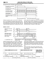 Предварительный просмотр 107 страницы Mitsubishi MOTORS Lancer Evolution VIII 2003 Technical Information Manual