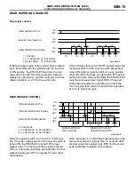 Предварительный просмотр 108 страницы Mitsubishi MOTORS Lancer Evolution VIII 2003 Technical Information Manual