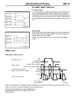 Предварительный просмотр 110 страницы Mitsubishi MOTORS Lancer Evolution VIII 2003 Technical Information Manual