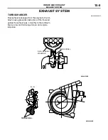 Предварительный просмотр 124 страницы Mitsubishi MOTORS Lancer Evolution VIII 2003 Technical Information Manual