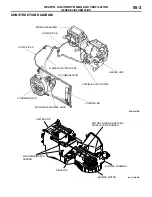 Предварительный просмотр 138 страницы Mitsubishi MOTORS Lancer Evolution VIII 2003 Technical Information Manual