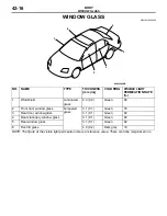 Предварительный просмотр 199 страницы Mitsubishi MOTORS Lancer Evolution VIII 2003 Technical Information Manual