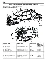 Предварительный просмотр 266 страницы Mitsubishi MOTORS Lancer Evolution VIII 2003 Technical Information Manual