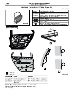 Предварительный просмотр 314 страницы Mitsubishi MOTORS Lancer Evolution VIII 2003 Technical Information Manual