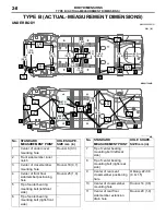 Предварительный просмотр 328 страницы Mitsubishi MOTORS Lancer Evolution VIII 2003 Technical Information Manual