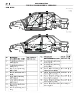 Предварительный просмотр 334 страницы Mitsubishi MOTORS Lancer Evolution VIII 2003 Technical Information Manual