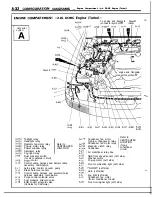 Предварительный просмотр 32 страницы Mitsubishi MOTORS Laser 1991 Service Manual