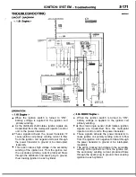 Предварительный просмотр 171 страницы Mitsubishi MOTORS Laser 1991 Service Manual