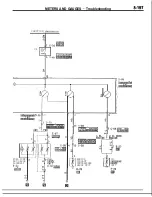 Предварительный просмотр 197 страницы Mitsubishi MOTORS Laser 1991 Service Manual