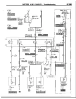 Предварительный просмотр 199 страницы Mitsubishi MOTORS Laser 1991 Service Manual