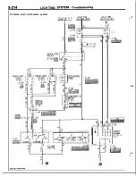 Предварительный просмотр 214 страницы Mitsubishi MOTORS Laser 1991 Service Manual