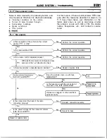 Предварительный просмотр 281 страницы Mitsubishi MOTORS Laser 1991 Service Manual