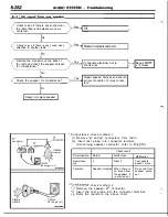 Предварительный просмотр 282 страницы Mitsubishi MOTORS Laser 1991 Service Manual