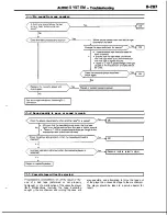 Предварительный просмотр 287 страницы Mitsubishi MOTORS Laser 1991 Service Manual