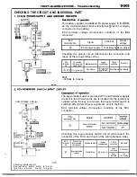 Предварительный просмотр 303 страницы Mitsubishi MOTORS Laser 1991 Service Manual