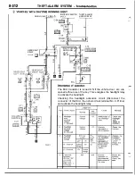 Предварительный просмотр 312 страницы Mitsubishi MOTORS Laser 1991 Service Manual