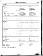 Предварительный просмотр 5 страницы Mitsubishi MOTORS Laser 1993 Service Manual