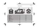 Предварительный просмотр 227 страницы Mitsubishi MOTORS Mirage 2012 Owner'S Manual