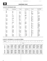 Предварительный просмотр 18 страницы Mitsubishi MOTORS Montero 1984 Service Manual