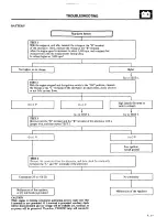 Предварительный просмотр 171 страницы Mitsubishi MOTORS Montero 1984 Service Manual