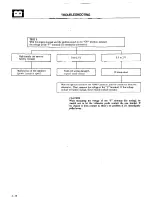 Предварительный просмотр 172 страницы Mitsubishi MOTORS Montero 1984 Service Manual