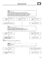 Предварительный просмотр 173 страницы Mitsubishi MOTORS Montero 1984 Service Manual